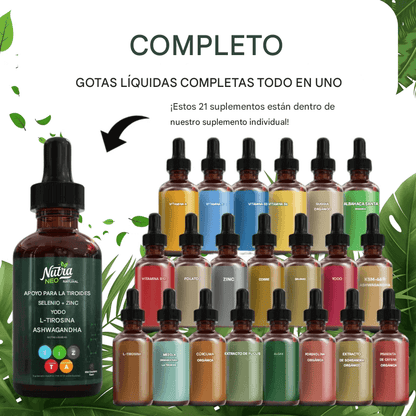 Thyro Bloom™ - Equilibrio y contro para la hormona tiroidea
